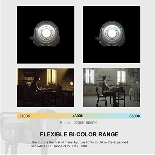  Aputure LS 300x Bi-Color LED Video Light, 2700-6500k 350W 24300lux@1m Sidus Link App & 2.4Ghz Remote Control 9 Built-in Lighting Effects CCT Presets Support