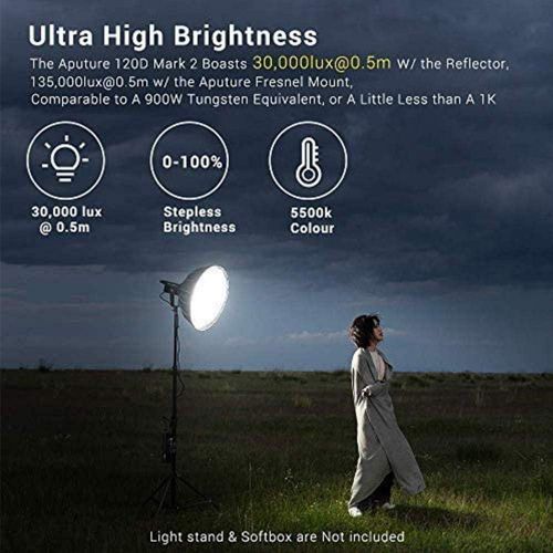  Aputure 120D Mark 2, 120D II LED, 180W Daylight Balanced Led Video Light with PERGEAR Cloth, 30,000 lux@0.5m, CRI96+ TLCI97+, Support DMX, 5 Pre-Programmed Lighting Effects, Ultra