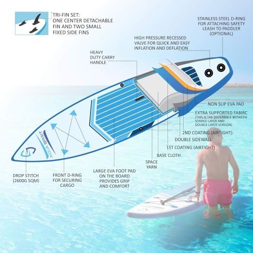  Aqua AQUA SPIRIT All Skill Levels Premium Inflatable Stand Up Paddle Board for Adults & Youth | Beginner & Intermediate iSUP Touring & Racing Model | Adjustable Aluminum Paddle Carry Ba