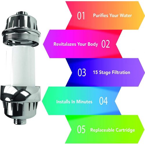  Aqua Earth 15 Stage Shower Filter with Vitamin C Shower Filters for Hard Water Unique Coconut Shell Activated Carbon Technology | Best Removes Chlorine Fluoride Heavy Metals & Othe