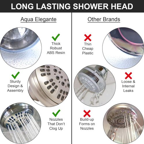  Aqua Elegante Luxury Shower Head - Low Flow Showerhead, 1.8 GPM - Brushed Nickel & California Certified