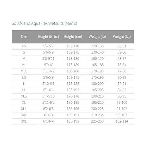  Aqua Lung Men’s AquaFlex 5mm Back-Zip Jumpsuits