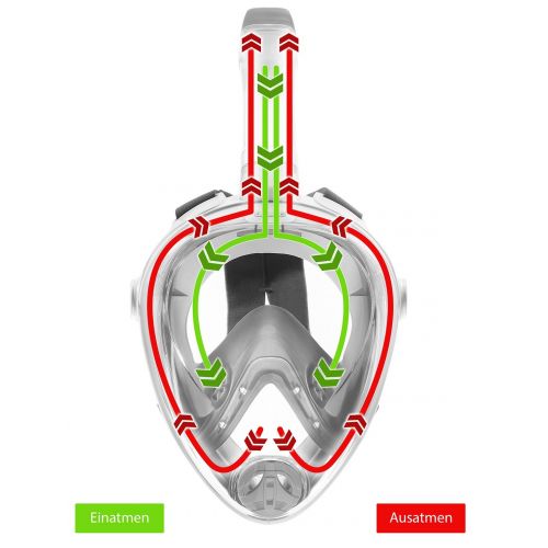  Vollgesichts Schnorchelmaske  La Costa Easy Dive Deluxe  vom Wassersportexperten Aqua Lung