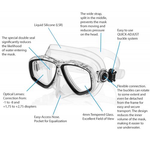  Aqua Speed - Optic PRO Taucherbrille mit Sehstaerke/Dioptrien Rechts/Links individuell | Schnorchelmaske