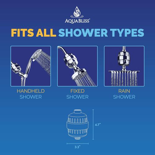  AquaBliss High Output Universal Shower Filter with Replaceable Multi-Stage Filter Cartridge  Transform Itching, Eczema & Acne into Glowing Hair, Nails & Skin Fast - Chrome (SF220)