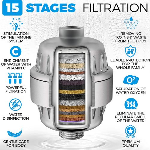  AquaHomeGroup 15-Stage Replacement Premium Filter Cartridge 2-Pack (No Housing), Compatible with Any Shower Filter of Similar Design Universal High Output EW-SF - 15 AquaHomeGroup…