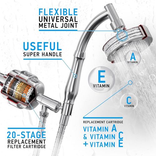 AquaHomeGroup Handheld Shower Head with Filter - 15 Stage Filtration Shower Filter for Hard Water - Vitamin C and E infused Shower Water Filter with SPA Effect - High Pressure Show
