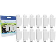 AquaHouse 12x Ah???Cbip Compatible With Brita Intenza + Water Filter Cartridge for Philips Saeco Lavazza Gaggia Coffee Machines Saeco CA6702/00)