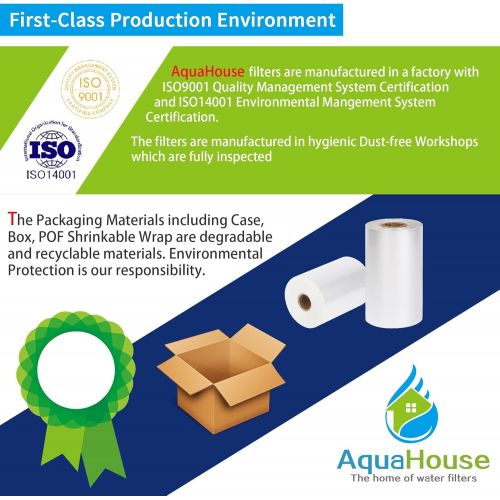  AquaHouse Ah Cbip Compatible Water Filter Cartridges 3?Pack for Coffee Machines Saeco CA6702/00?Brita Intenza + Water Filter for Fully Automated Coffee Machines