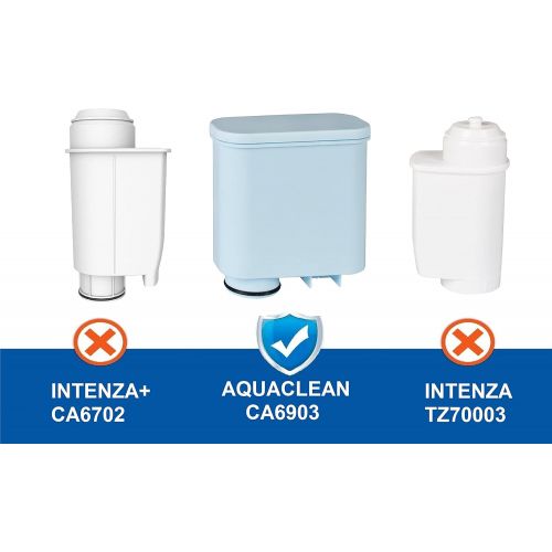  Aqualogis Filter Cartridge for Philips CA6707/10 All Round Care Set and Saeco Fully Automatic Coffee Machines with AquaClean (4)