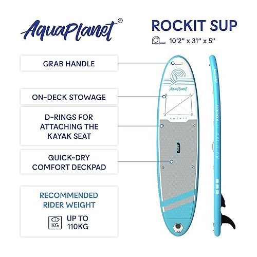  AQUAPLANET Inflatable Kayak Paddle Board Kit - Rockit | 10.2 Foot | Ideal for SUP Beginners & Experts | Includes Convertible Paddle, Seat, Fin, Pump, Repair Kit, Backpack, Leash, Dry Bag & Strap