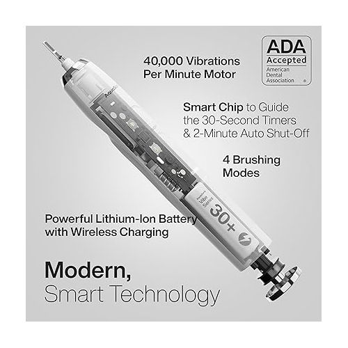  Aquasonic Vibe Series Ultra-Whitening Toothbrush - ADA Accepted Electric Toothbrush - 8 Brush Heads & Travel Case - 40,000 VPM Motor & Wireless Charging - 4 Modes w Smart Timer - Optic White