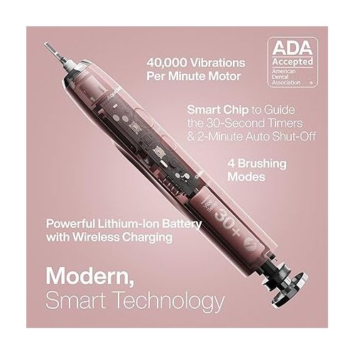  Aquasonic Vibe Series Ultra-Whitening Toothbrush - ADA Accepted Electric Toothbrush - 8 Brush Heads & Travel Case - 40,000 VPM Motor & Wireless Charging - 4 Modes w Smart Timer - Satin Rose Gold