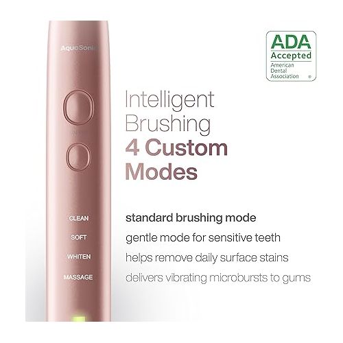  Aquasonic Vibe Series Ultra-Whitening Toothbrush - ADA Accepted Electric Toothbrush - 8 Brush Heads & Travel Case - 40,000 VPM Motor & Wireless Charging - 4 Modes w Smart Timer - Satin Rose Gold