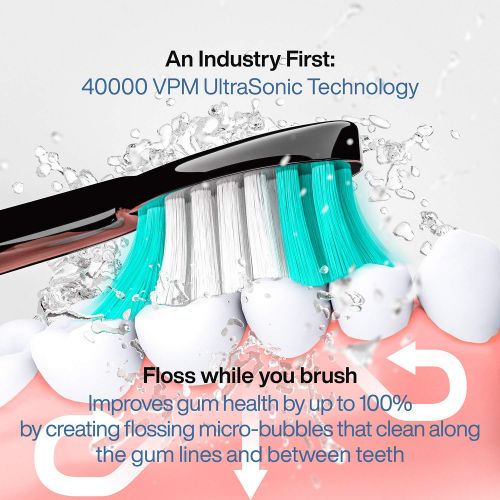  [아마존핫딜][아마존 핫딜] Aquasonic AquaSonic Black Series Ultra Whitening Toothbrush - 8 DuPont Brush Heads & Travel Case Included - Ultra Sonic 40,000 VPM Motor & Wireless Charging - 4 Modes w Smart Timer - Modern