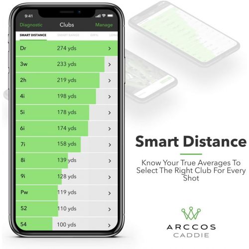  [아마존베스트]Arccos Golf Arccos Caddie Smart Sensors Featuring Golfs First-Ever A.I. Powered GPS Rangefinder