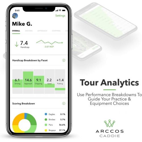  [아마존베스트]Arccos Golf Arccos Caddie Smart Sensors Featuring Golfs First-Ever A.I. Powered GPS Rangefinder