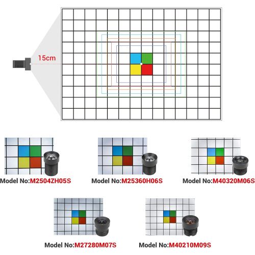  [아마존베스트]Arducam M12 Lens Kit, Low Distortion M12 Mount Lenses for Arduino and Raspberry Pi Camera