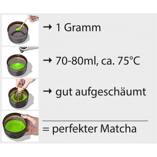  Bio-Matcha Starter Set 5-teilig, anthrazit/blau gesprenkelt bestehend aus Matcha-schale, Matcha-loeffel und Matcha-besen (Bambus), eleganter Geschenkbox. Original Aricola