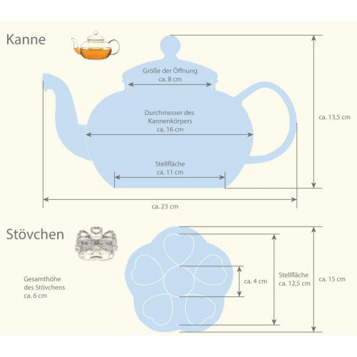  Aricola Teeset Melina 1,3 Liter. Glas-Teekanne 1,3 Liter mit Glassieb, 2 doppelwandige Teeglaser 200ml und Glasstoevchen