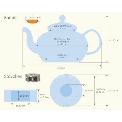  Aricola Teeset Melina 1,3 Liter. Glas-Teekanne 1,3 Liter mit Glassieb, 2 doppelwandige Teeglaser 360ml und Edelstahlstoevchen