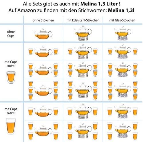  Aricola Teeset Melina 1,8 Liter. Glas-Teekanne 1,8 Liter mit Glassieb und 6 doppelwandige Teeglaser 200ml