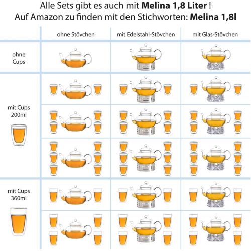  Aricola Teeset Melina 1,3 Liter. Glas-Teekanne 1,3 Liter mit Glassieb und Edelstahlstoevchen.