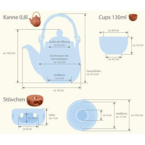  Aricola Ton Teeservice Tenno 4-teilig. Bestehend aus Ton Teekanne 0,8 Liter, Stoevchen und 2 Tontassen. Handgefertigt, Original