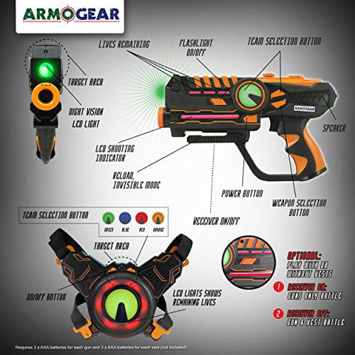  ArmoGear Infrared Laser Tag Guns and Vests - Laser Battle Mega Pack Set of 4 - Infrared 0.9mW