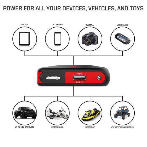  [아마존핫딜][아마존 핫딜] Arteck Car Jump Starter Auto Battery Charger and 8000mAh External Battery Charger Car Jumper for 12V Automotive, Motorcycle, Tractor, Boat, Phone with Clamps, LED Flashlight, 300A