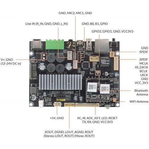  [아마존베스트]Arylic WiFi&Bluetooth 5.0 Home Audio Amplifier with 50+50W 21V DC/2.0 Stereo Channel， Multiroom/multizone Streaming subwoofer Amplifier Board，WiFi Speaker Board for DIY Speaker board-Up2s