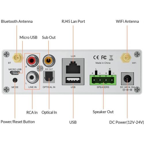  Arylic WiFi & Bluetooth Home Amplifier,TPA3116 with 50+50W 24V DC/2.0 Stereo Channel,Airplay 1 DLNA,Multiroom/multizone Sync, 24bit 192 kHz HiFi Audio Streaming Integrated for spea