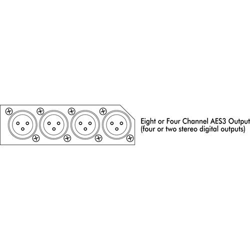  Ashly ne4800ASC Network Enabled Digital Signal Processor with 4-Channel AES3 Inputs + 8-Channel AES3 Outputs + CobraNet Card