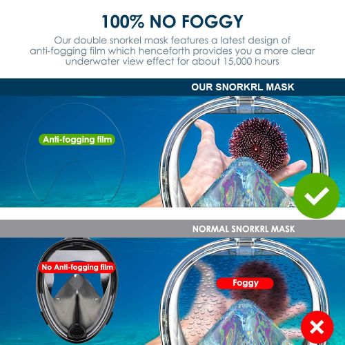  Asmeten Swimming Mask, Snorkeling Package Set, Anti-Fog Coated Glass Diving Mask, Snorkel with Silicon Mouth Piece, Purge Valve and Anti-Splash Guard. for Adults & Kids,Black