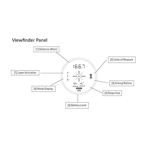 Aspire Golf Platinum Laser Rangefinder with Slope, 6X Magnification, 1000 Yards, Pin Seek, Target Lock, Vibration Alert, Noise Filtration, IPX5 Water Resistance ? Case and Battery Included