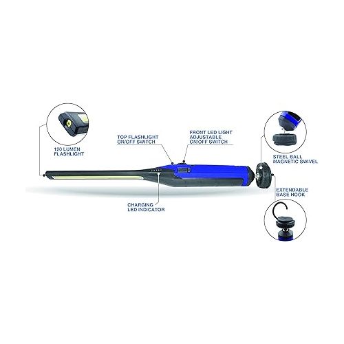  Astro Pneumatic Tool 65SL 650 Lumen Rechargeable LED Slim Light W/Top Flashlight