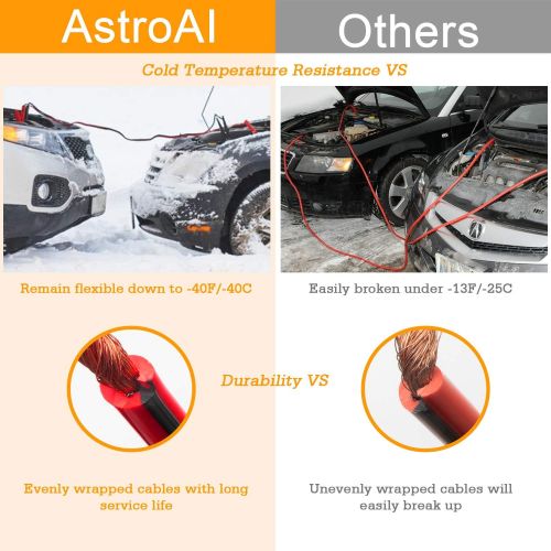  [아마존 핫딜] AstroAI Jumper Cables 4 Gauge 20 Ft Heavy Duty Emergency Booster Jumper Cable Kit for Car and Truck (UL Listed)