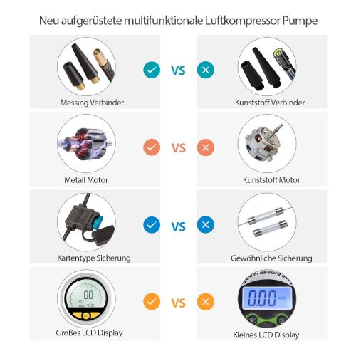  [아마존 핫딜]  [아마존핫딜]AstroAI Luftkompressor Elektrische Luftpumpe Mini Kompressor Tragbare Auto Luftpumpe Elektrischer Luftverdichter 12V DC Kompressor mit LCD-Display fuer Auto Fahrrad und Andere Autom