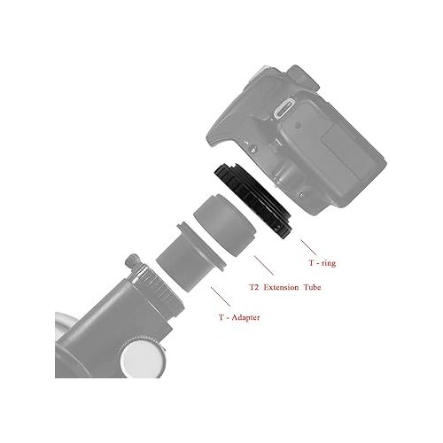  Astromania Metal T-ring Adapter for Canon EOS DSLR/SLR (Fits All Canon EOS SLR/DSLR Cameras with EF Mount)