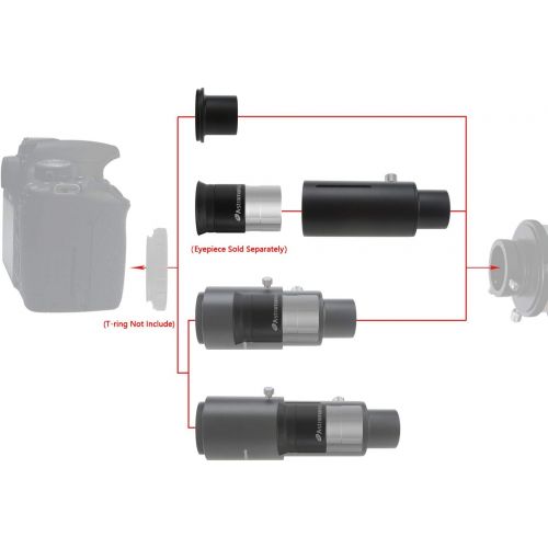  Astromania 1.25 Extendable Camera Adapter - for Either Prime-Focus Or Eyepiece-Projection Astrophotography with Refractors Or Reflector Telescopes - Threaded for Standard 1.25inch