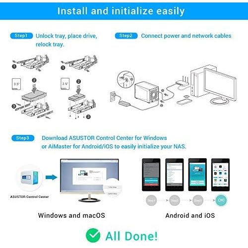  Asustor NAS AS5304T + 40TB HDD (Four 10TB HDD Included)