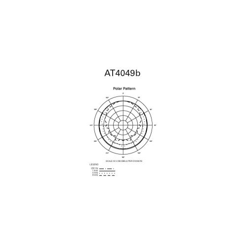 오디오테크니카 Audio-Technica AT4049B-EL Omnidirectional Head Capsule