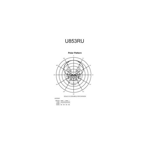 오디오테크니카 Audio-Technica U853RU UniPoint UniLine Condenser Hanging Microphone Black