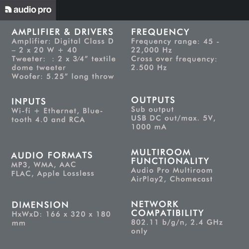  Audio Pro Addon C10 MkII - Compact High Fidelity WiFi Wireless Bluetooth Multi-Room Speaker - AirPlay 2, Google Cast, Spotify Connect Compatible Black