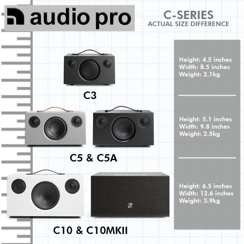  Audio Pro Addon C10 MkII - Compact High Fidelity WiFi Wireless Bluetooth Multi-Room Speaker - AirPlay 2, Google Cast, Spotify Connect Compatible Black