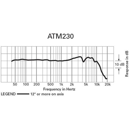 오디오테크니카 Audio-Technica ATM230 Hypercardioid Dynamic Instrument Microphone