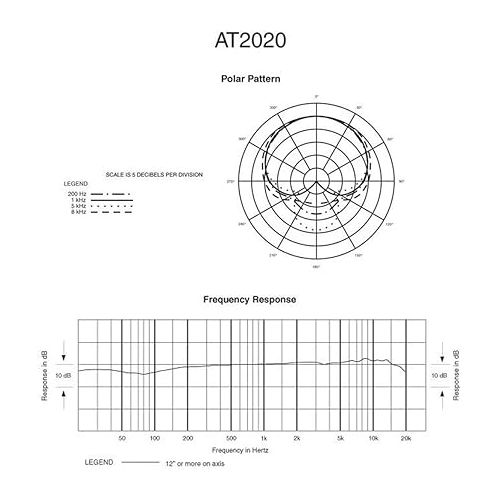 오디오테크니카 Audio Technica AT2020 Cardioid Condenser Microphone Bundle with Pop Filter, 10ft XLR Cable, Carrying Case and 1-Year Extended Warranty