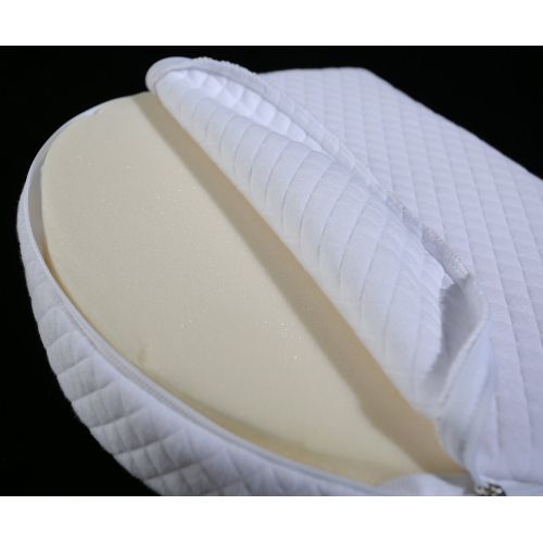  Aurelius Universal Bassinet Wedge for Baby Acid Reflux and Newborn Nasal Congestion Reducer | Baby Reflux Wedge Pillow for Better Night Sleeping