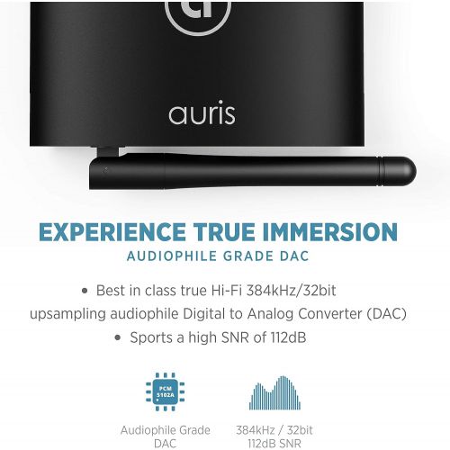  [아마존베스트]Auris Blume HD Long Range Bluetooth 5.0 Music Receiver Hi-Fi Wireless Audio Adapter with Audiophile DAC & aptX HD for Streaming to Home Stereo, AV Receiver or Stereo Amplifier