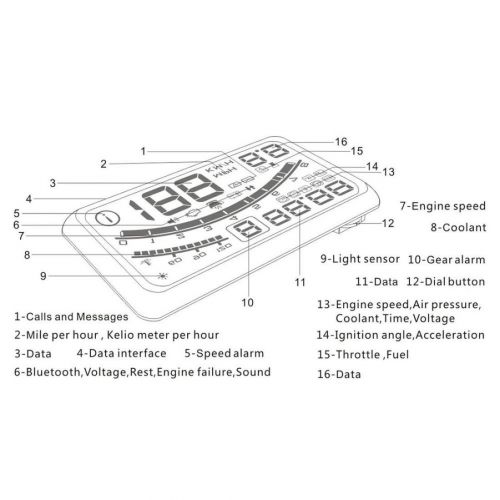  AuroraX GPS Vehicle Speed Head-Up Display, Car Accessories 5.5 Inch Universal Speedometer Tracker with...